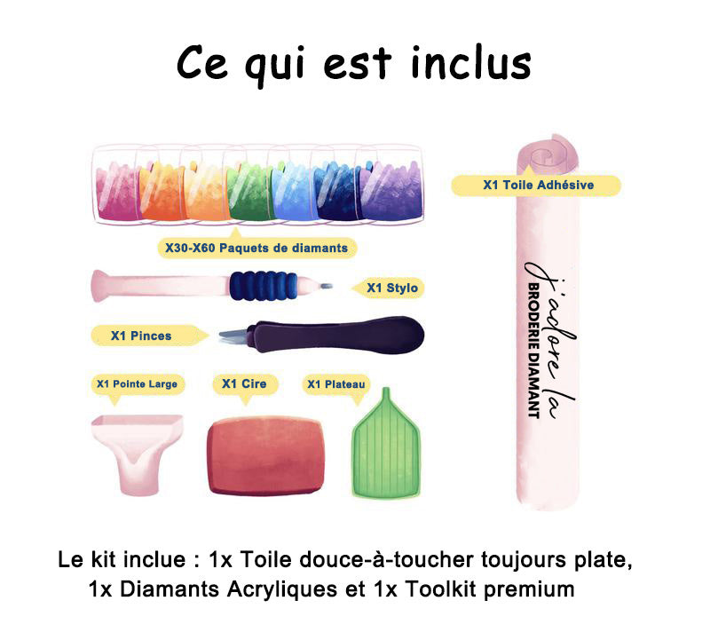 Kit broderie diamant-Jadorelabroderiediamant